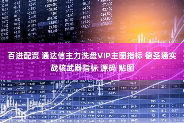 百进配资 通达信主力洗盘VIP主图指标 德圣通实战核武器指标 源码 贴图